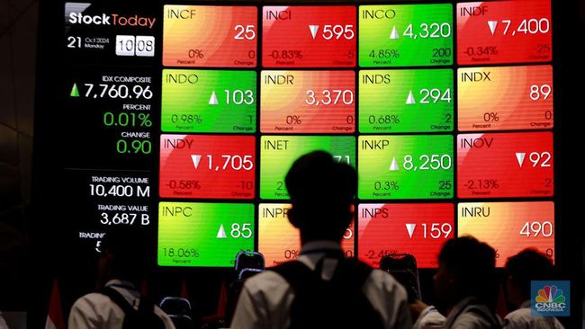 インドネシアREIT(DIRE)の仕組み・税制・J-REITとの違い