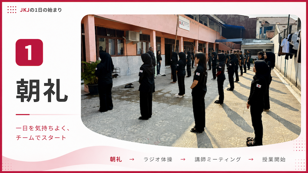 JKJ Indonesia 送り出し事例