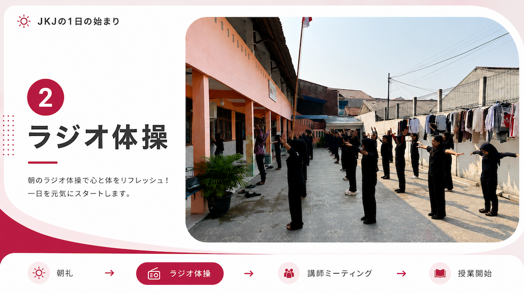 JKJ Indonesia 送り出し事例