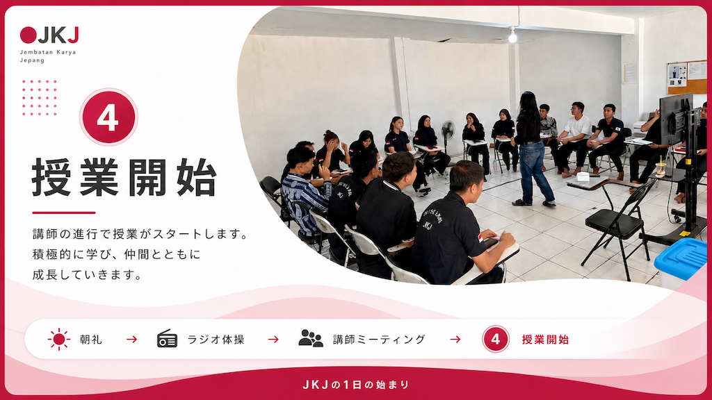 JKJ Indonesia 送り出し事例